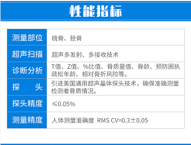 2021年兒童超聲骨密度分析儀器生產(chǎn)廠家的發(fā)展方向在何方？